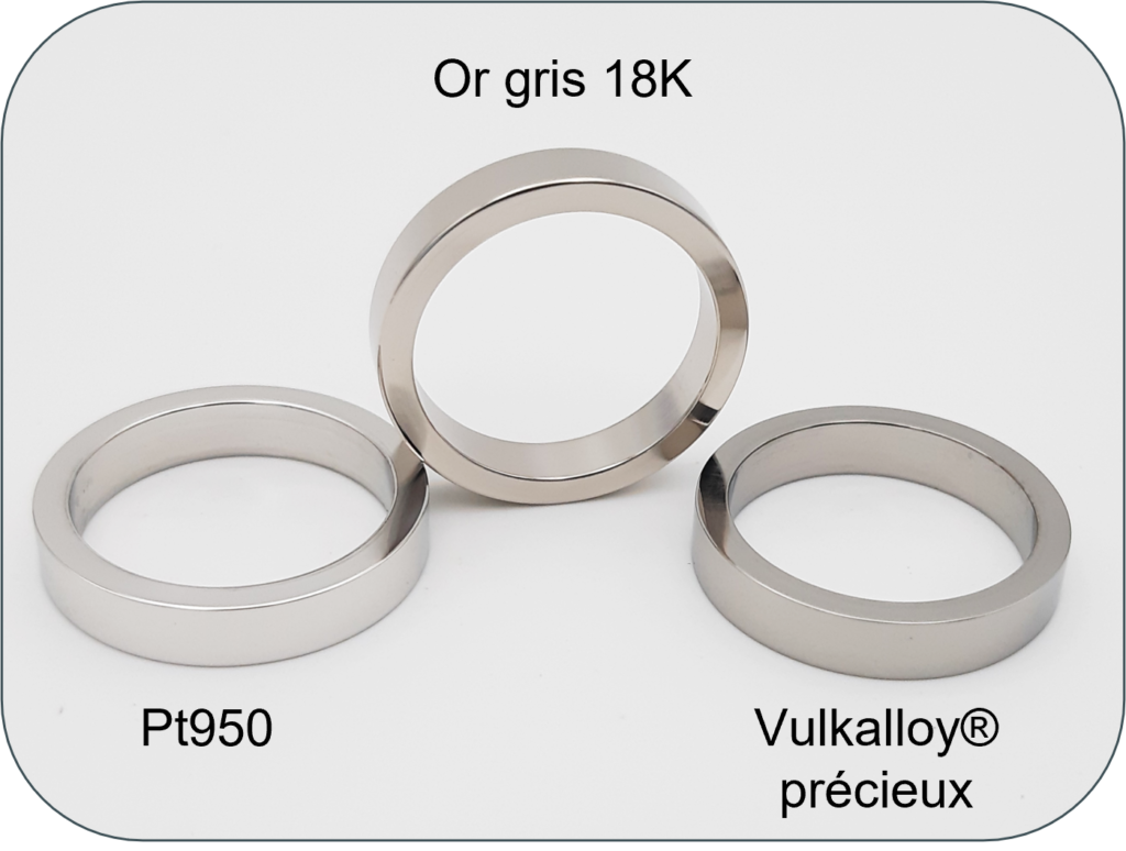 comparatif 3 bagues