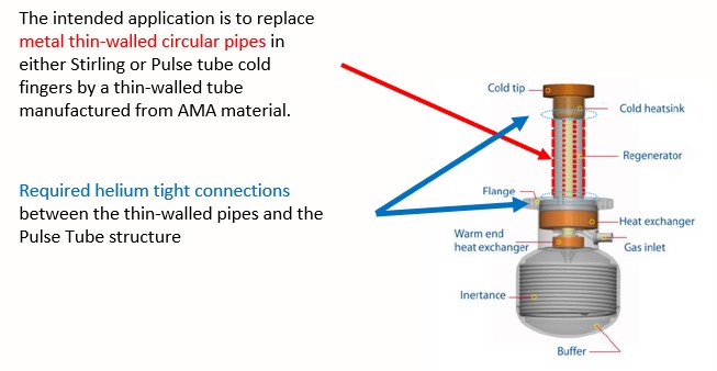 pulse tube cryogenics