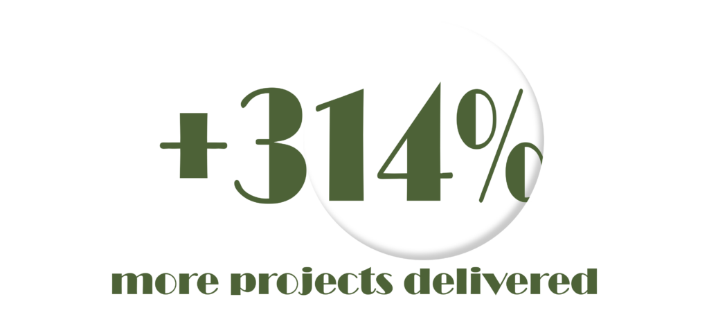 More Vulkalloys projects delivered