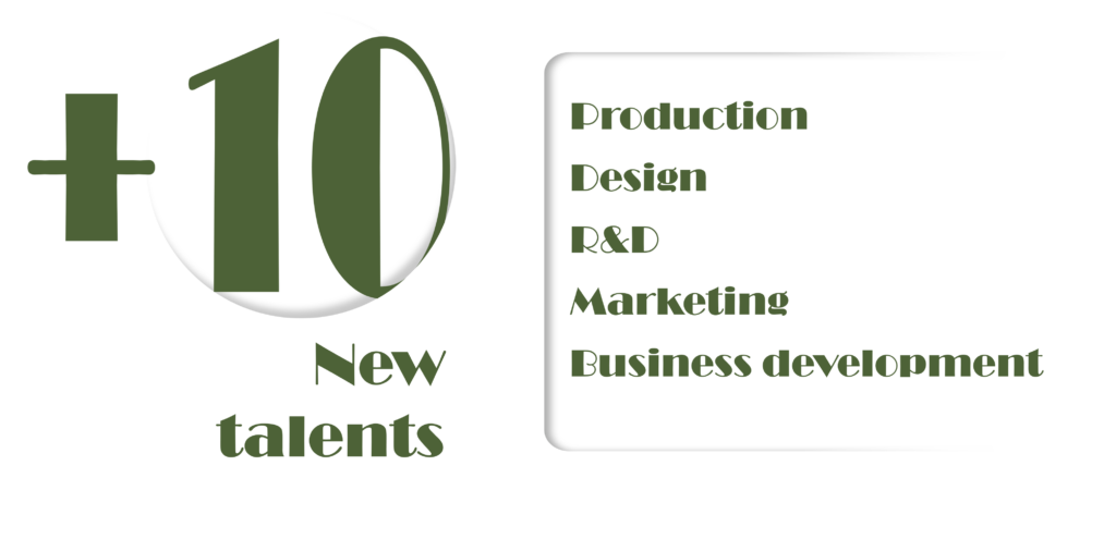 + 10 new talents at Vulkam