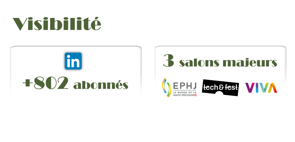 visibilté de vulkam et vulkalloys