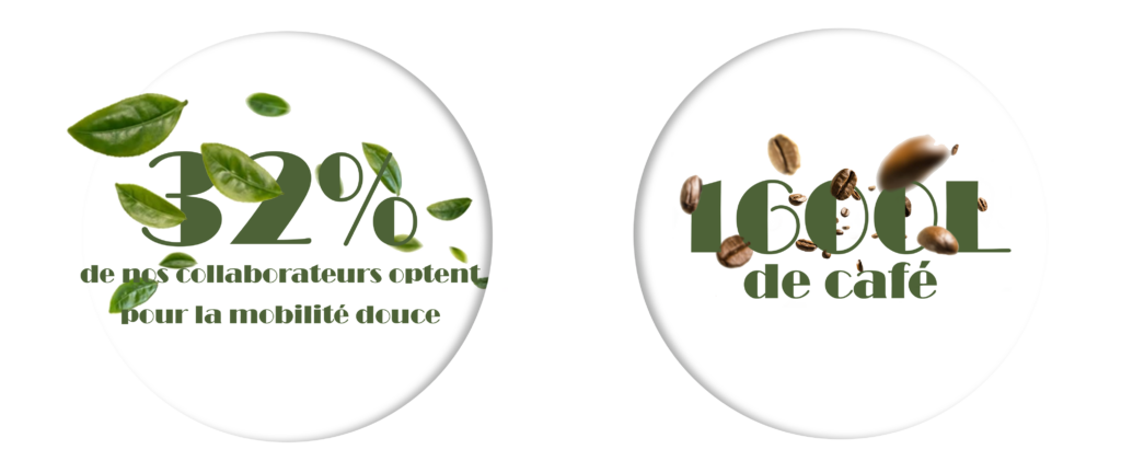 Vulkam mobilité douce